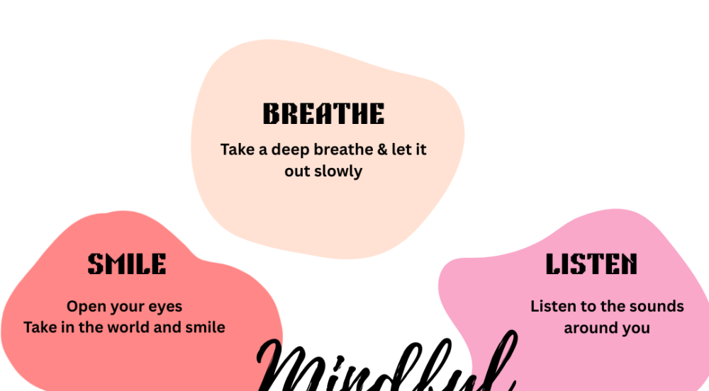 Mindfullness
